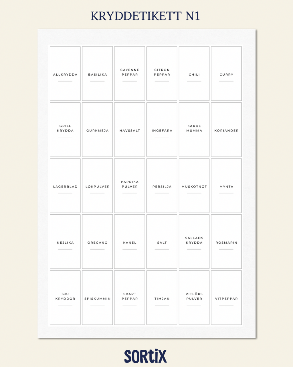 Kryddetiketter set om 2