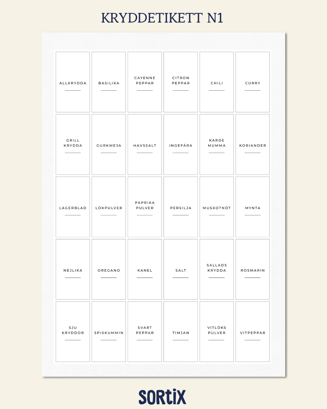Kryddetiketter set om 2